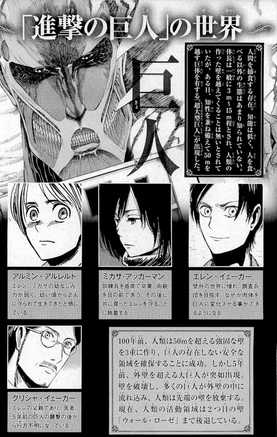 Read Attack on Titan BR Manga Online