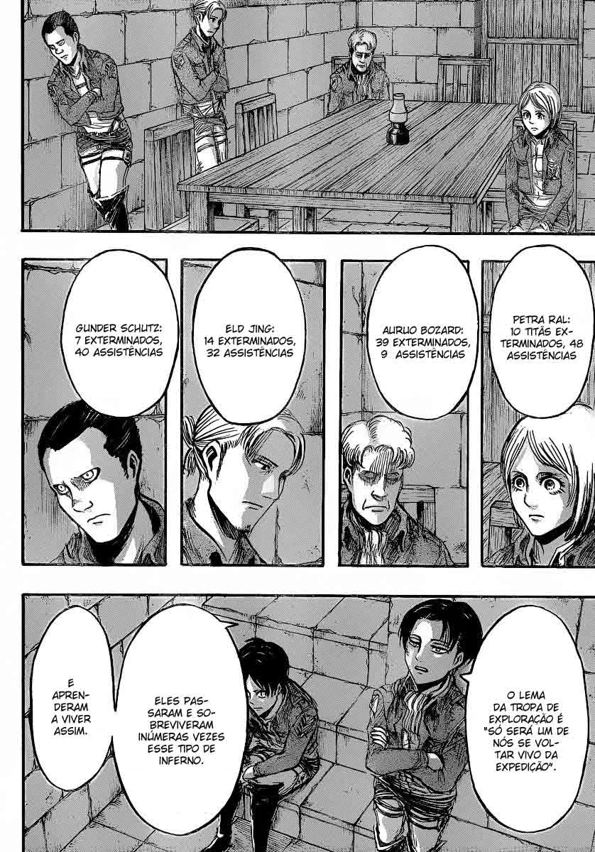 Read Attack on Titan BR Manga Online