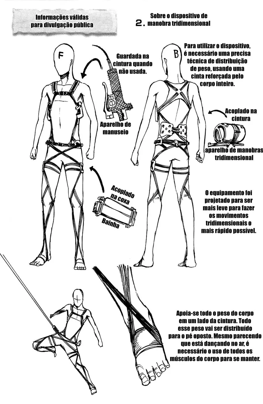 Read Attack on Titan BR Manga Online