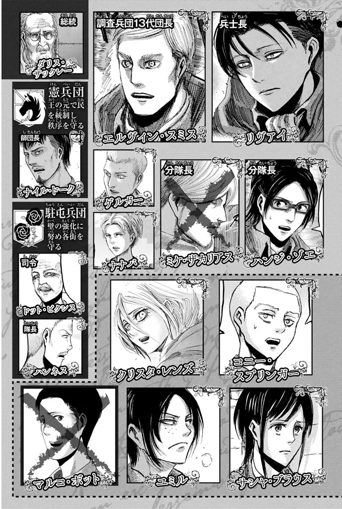 Read Attack on Titan BR Manga Online