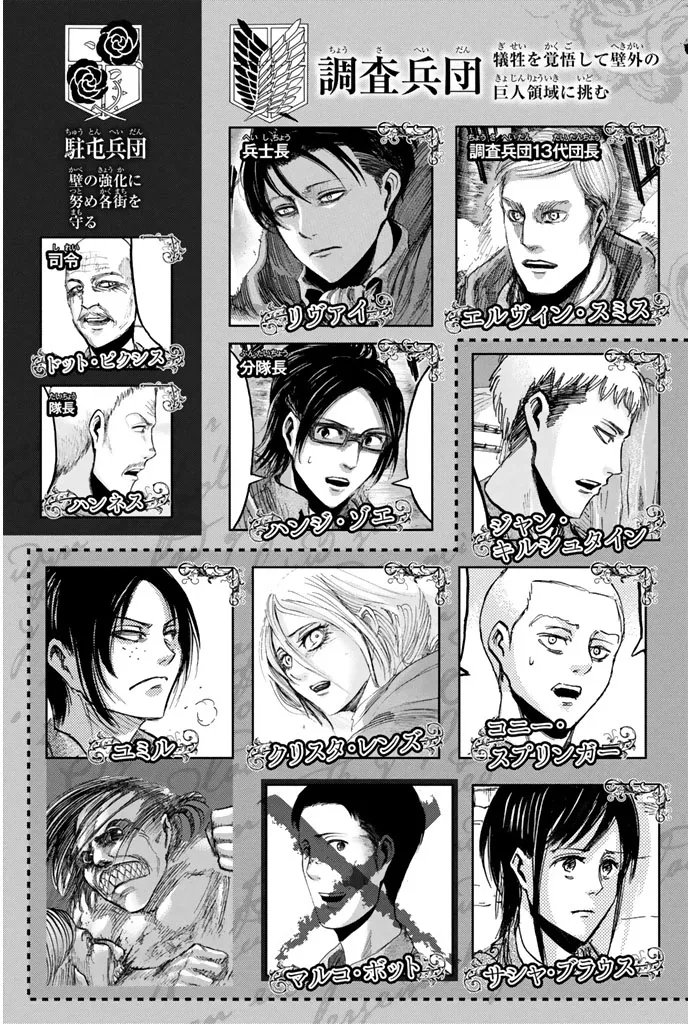Read Attack on Titan BR Manga Online