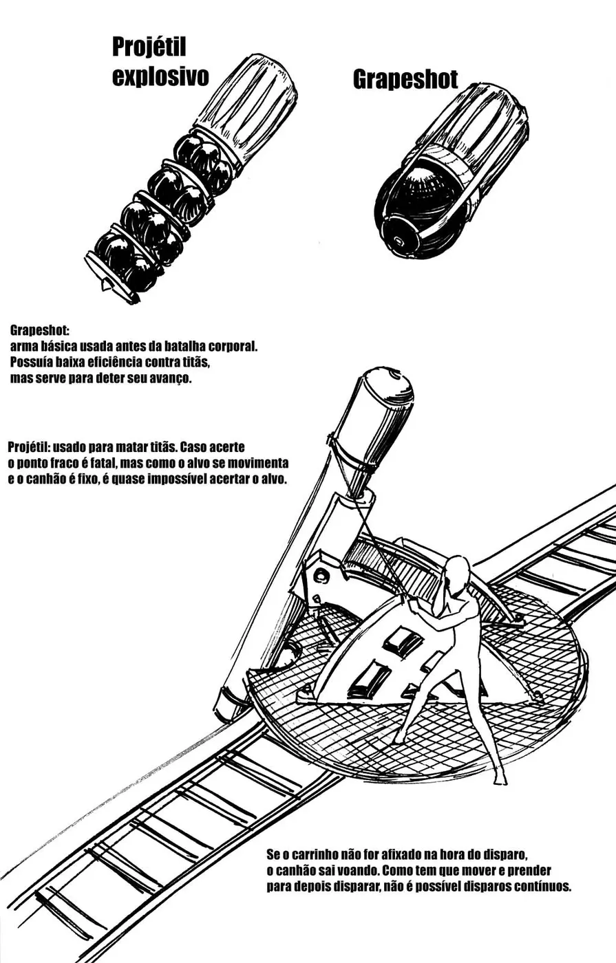 Read Attack on Titan BR Manga Online