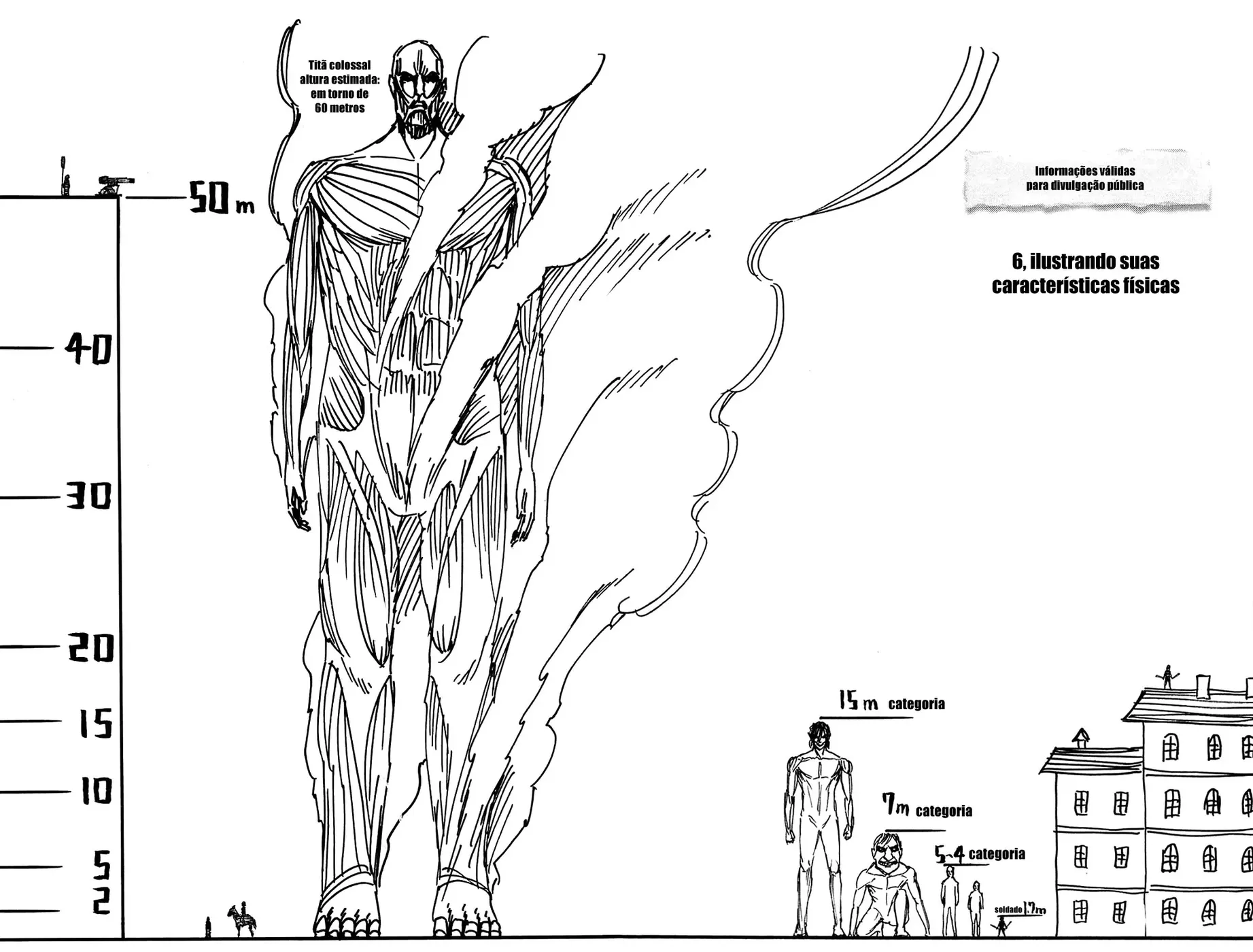 Read Attack on Titan BR Manga Online