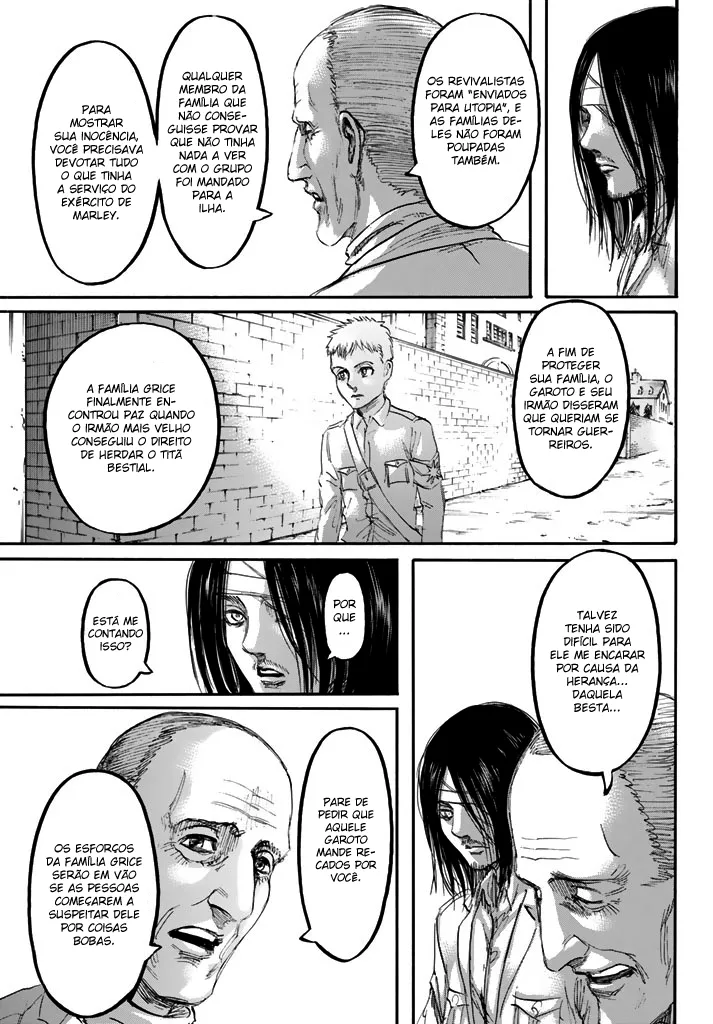 Read Attack on Titan BR Manga Online