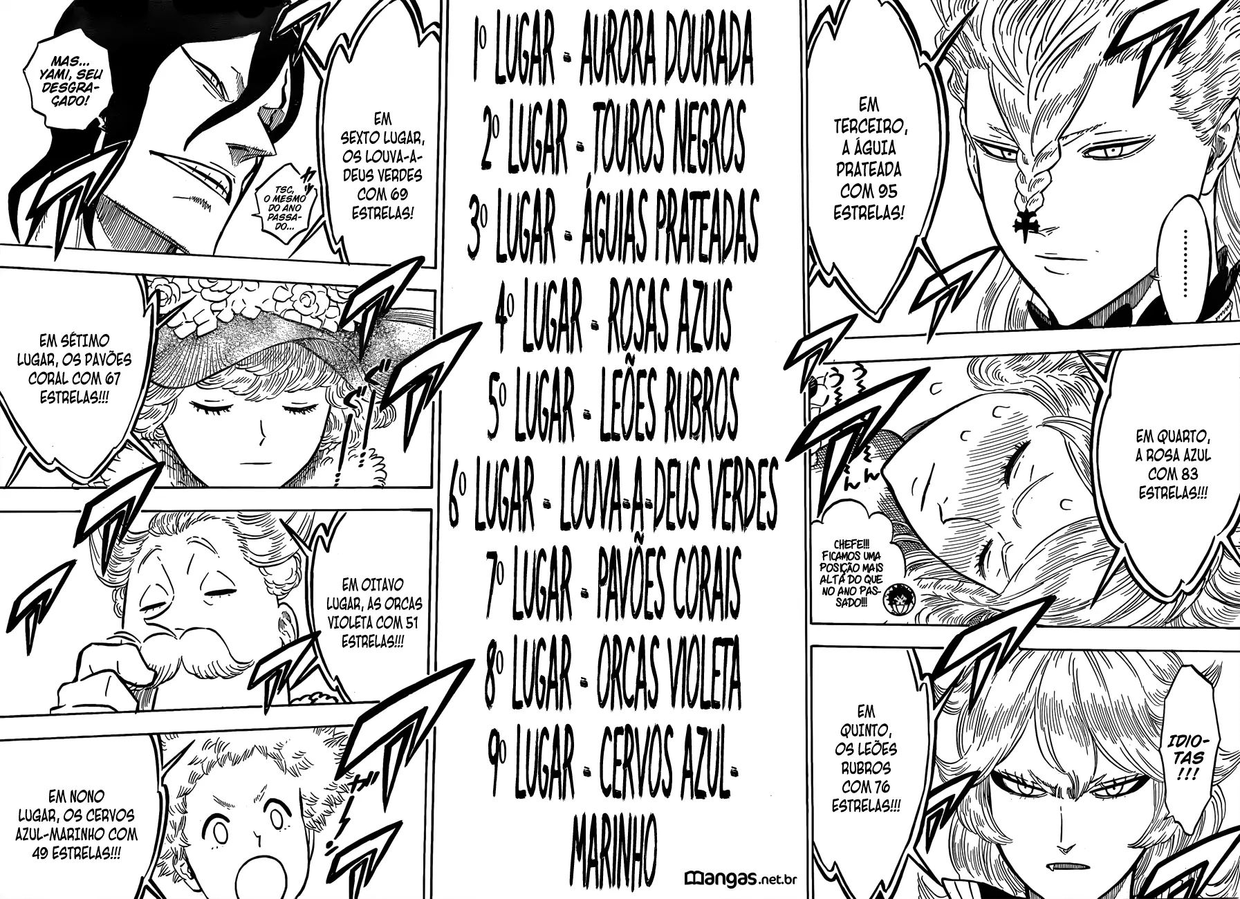 Read Black Clover BR Manga Online