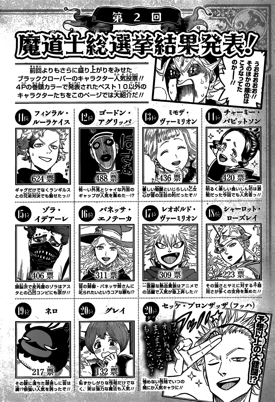 Read Black Clover BR Manga Online