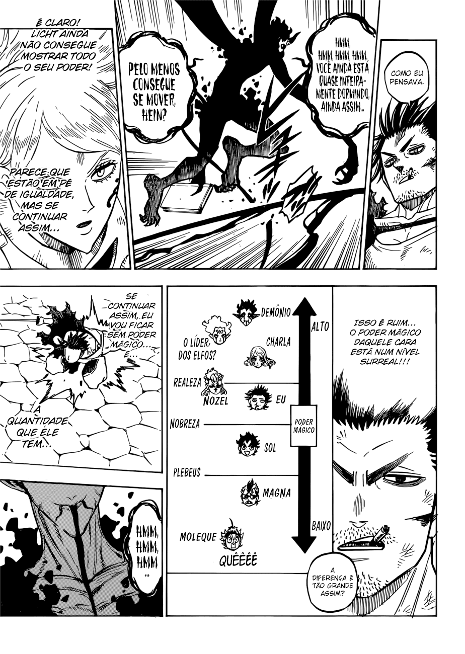 Read Black Clover BR Manga Online