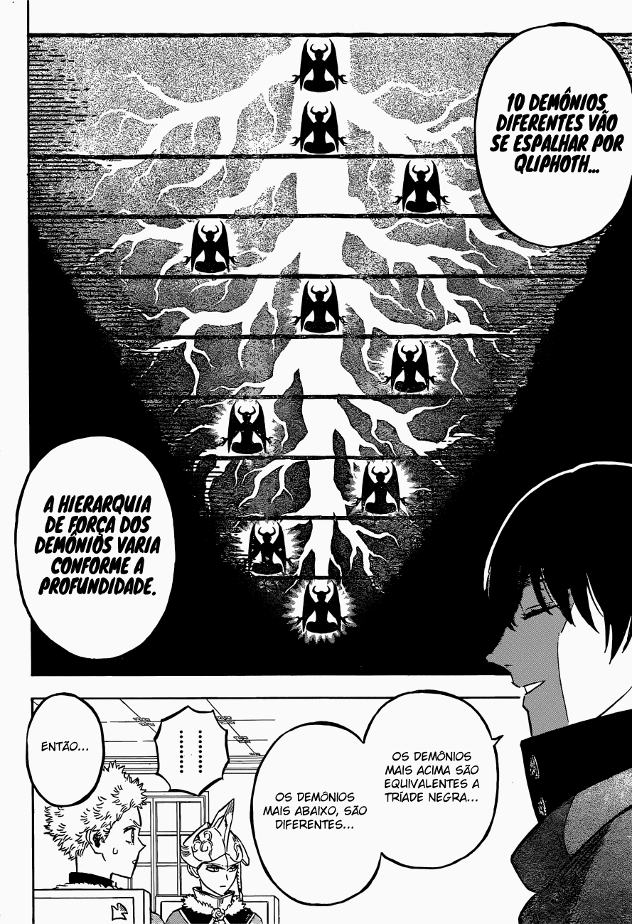 Read Black Clover BR Manga Online