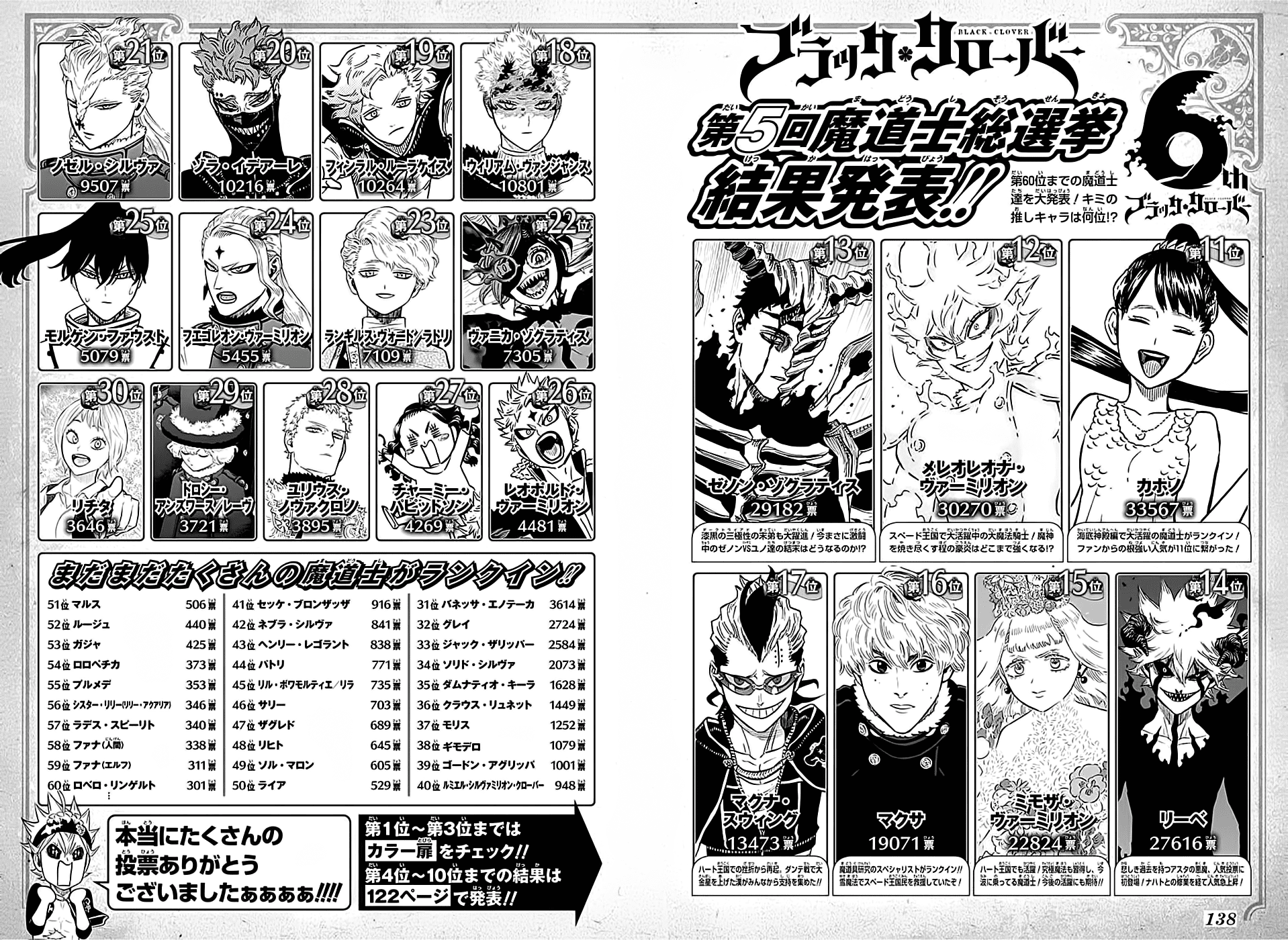 Read Black Clover BR Manga Online