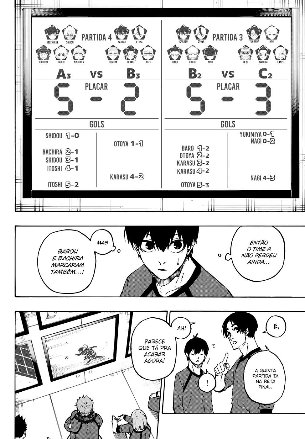 Read Blue Lock BR Manga Online