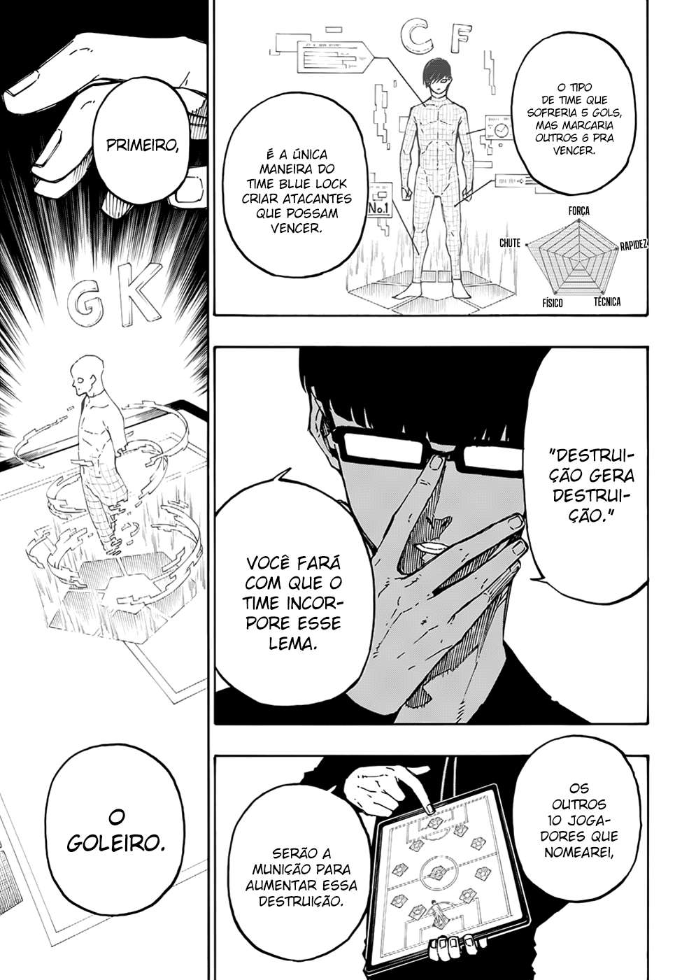 Read Blue Lock BR Manga Online