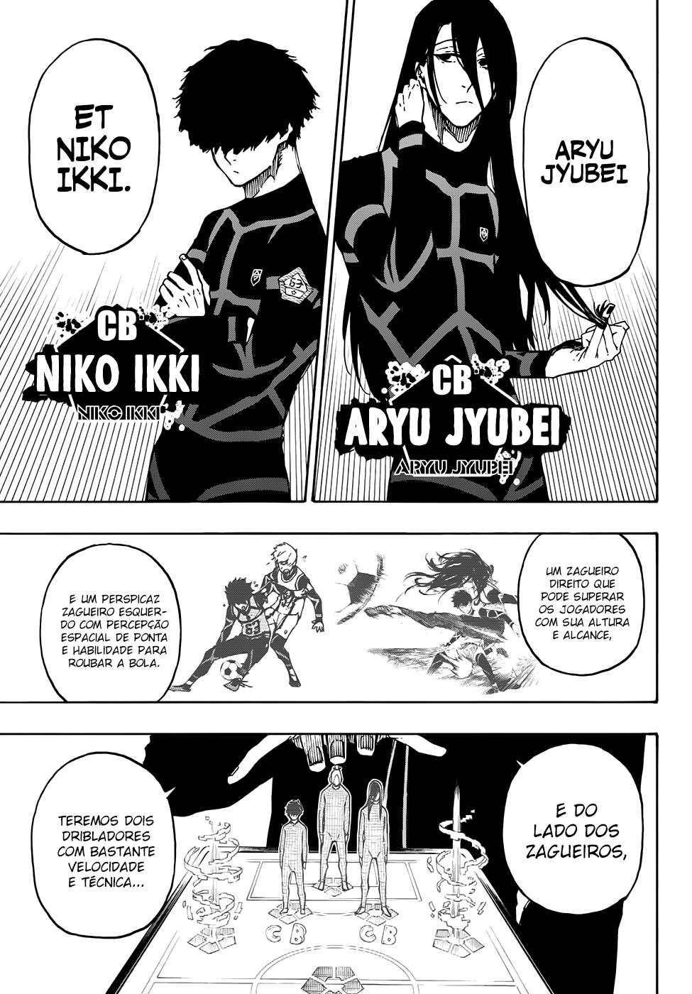 Read Blue Lock BR Manga Online