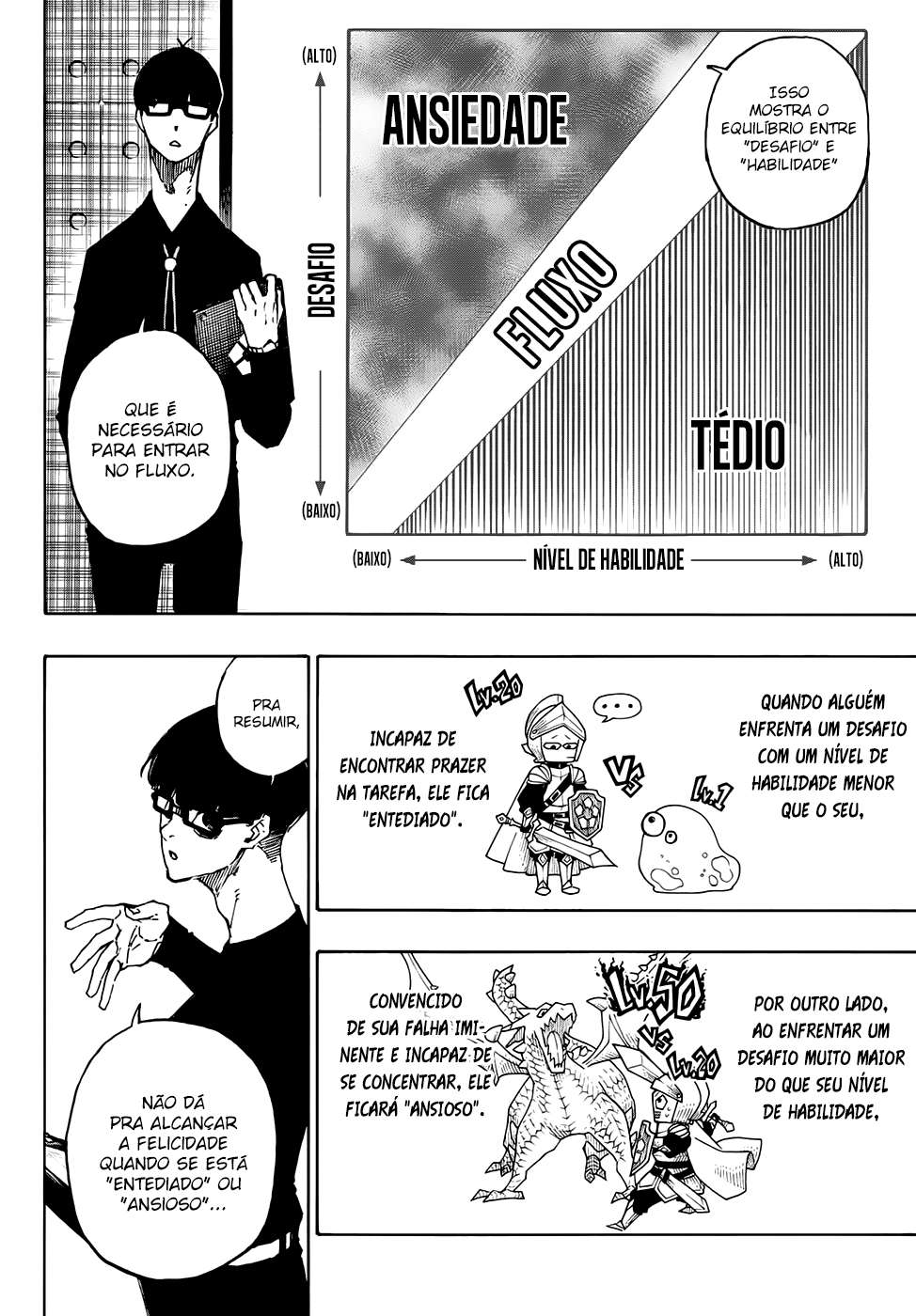 Read Blue Lock BR Manga Online