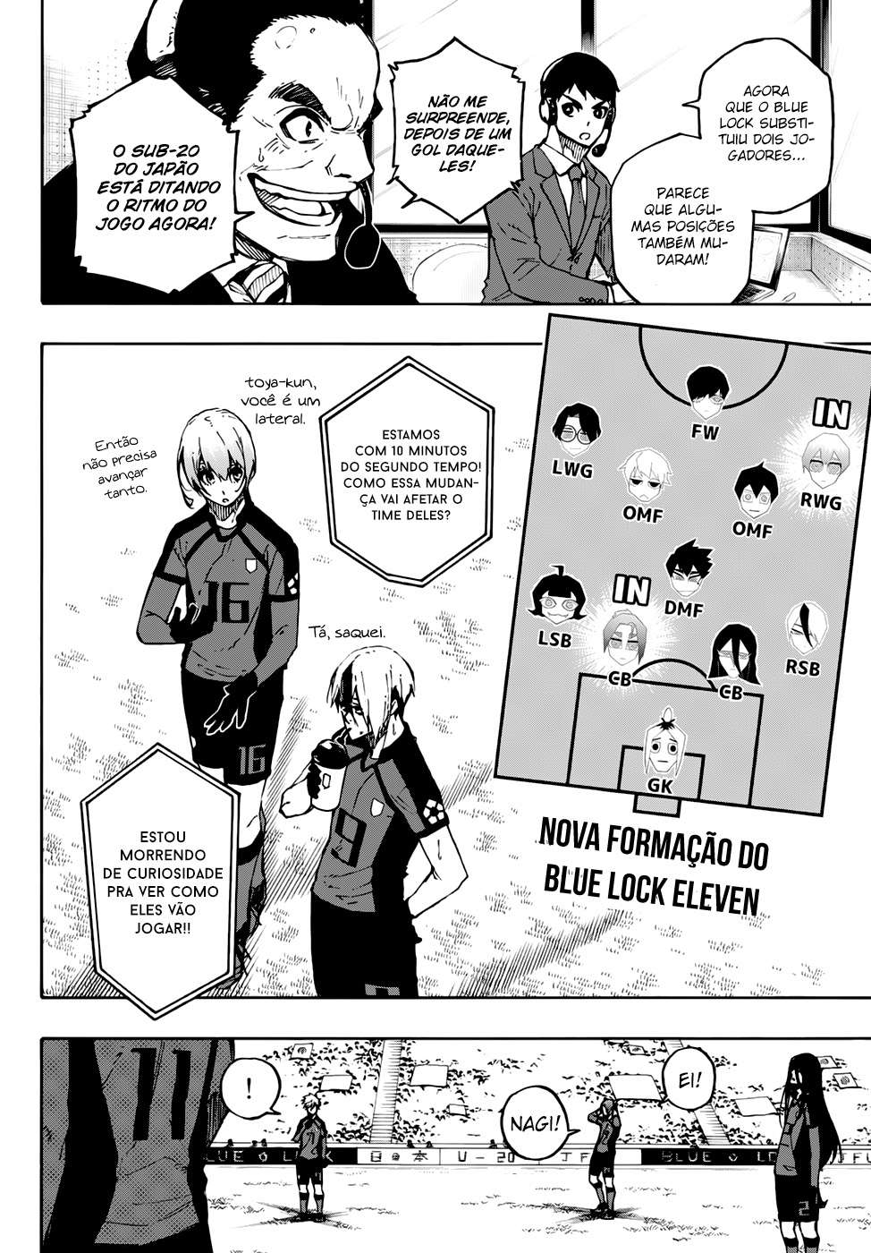 Read Blue Lock BR Manga Online