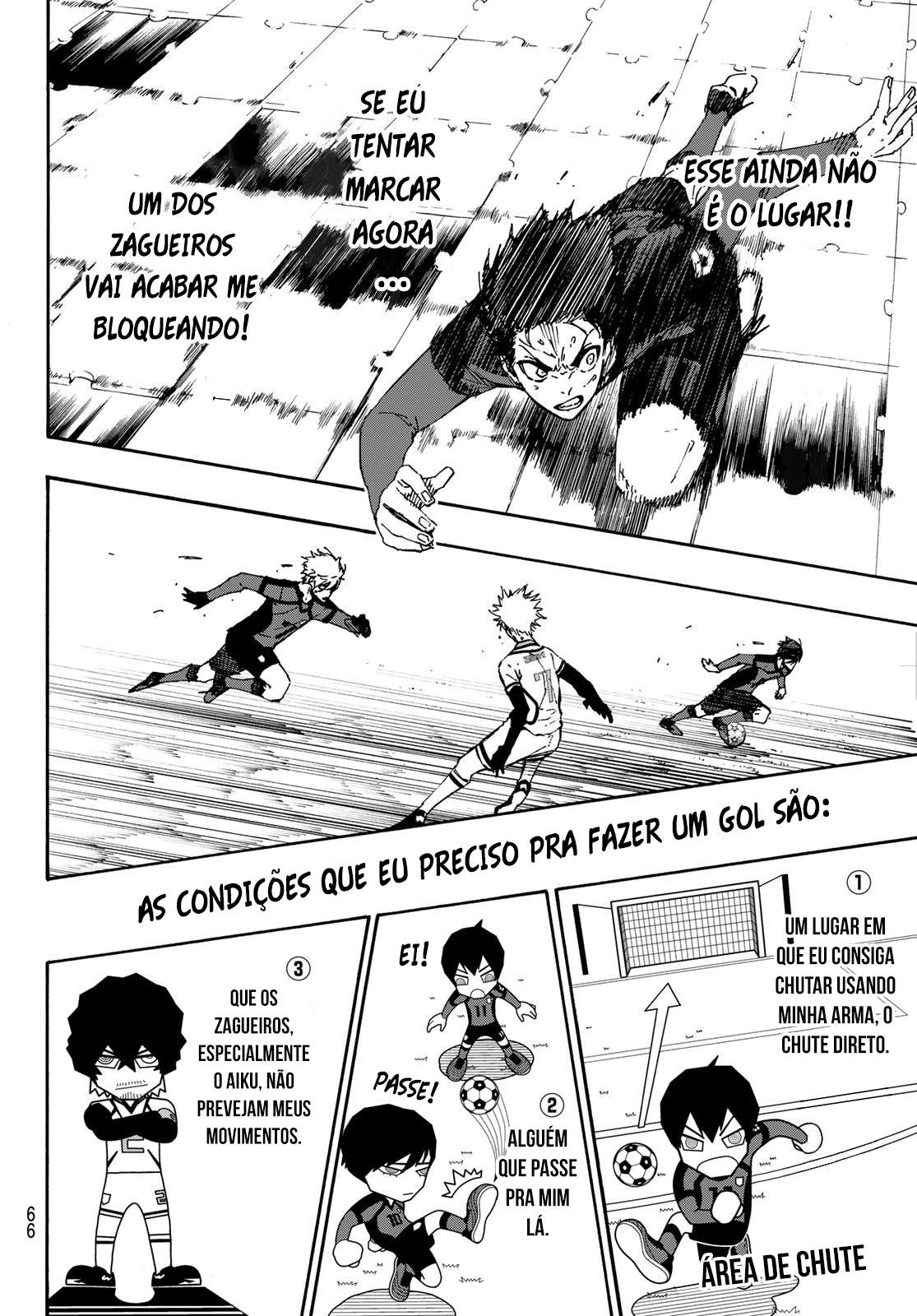 Read Blue Lock BR Manga Online