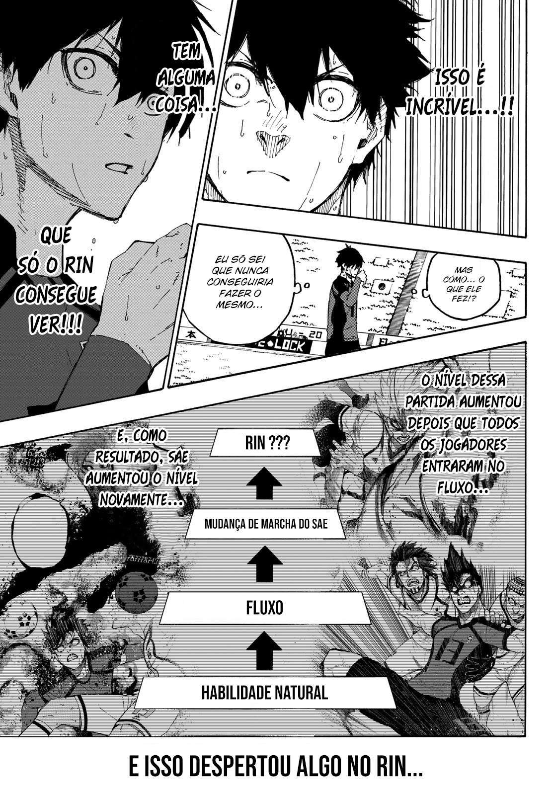 Read Blue Lock BR Manga Online