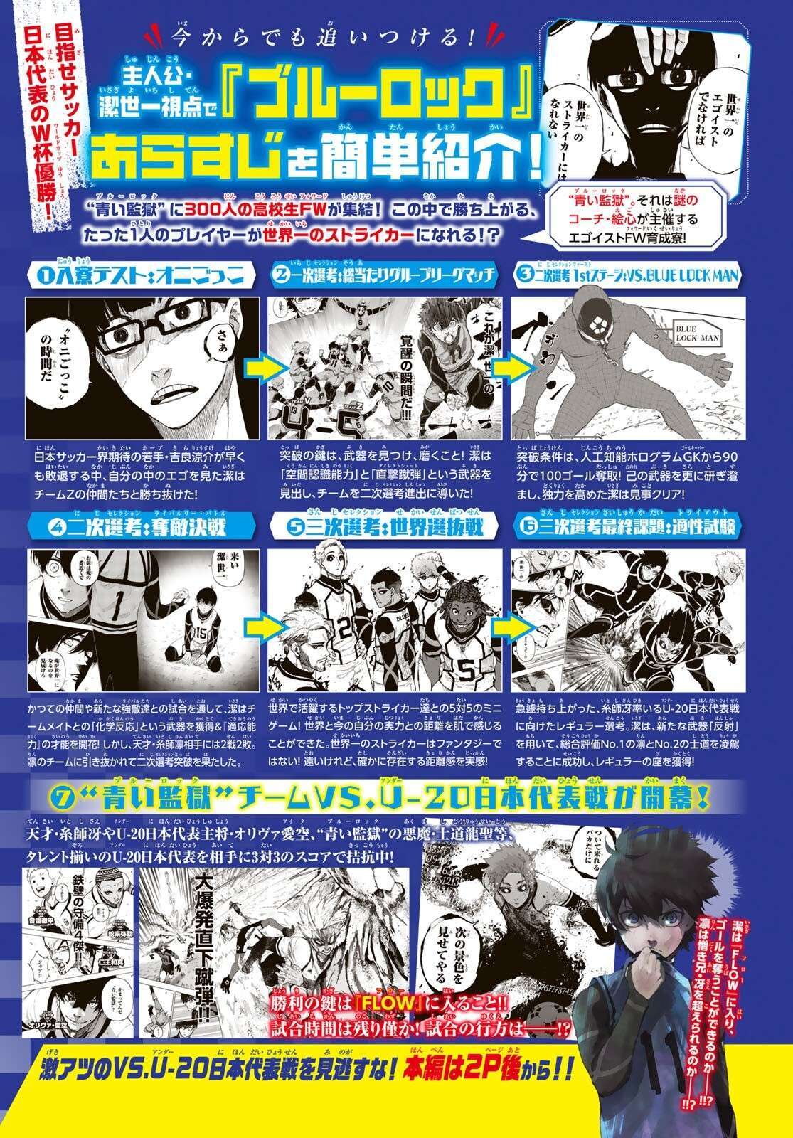 Read Blue Lock BR Manga Online