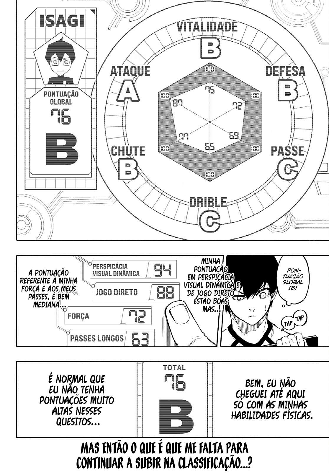 Read Blue Lock BR Manga Online