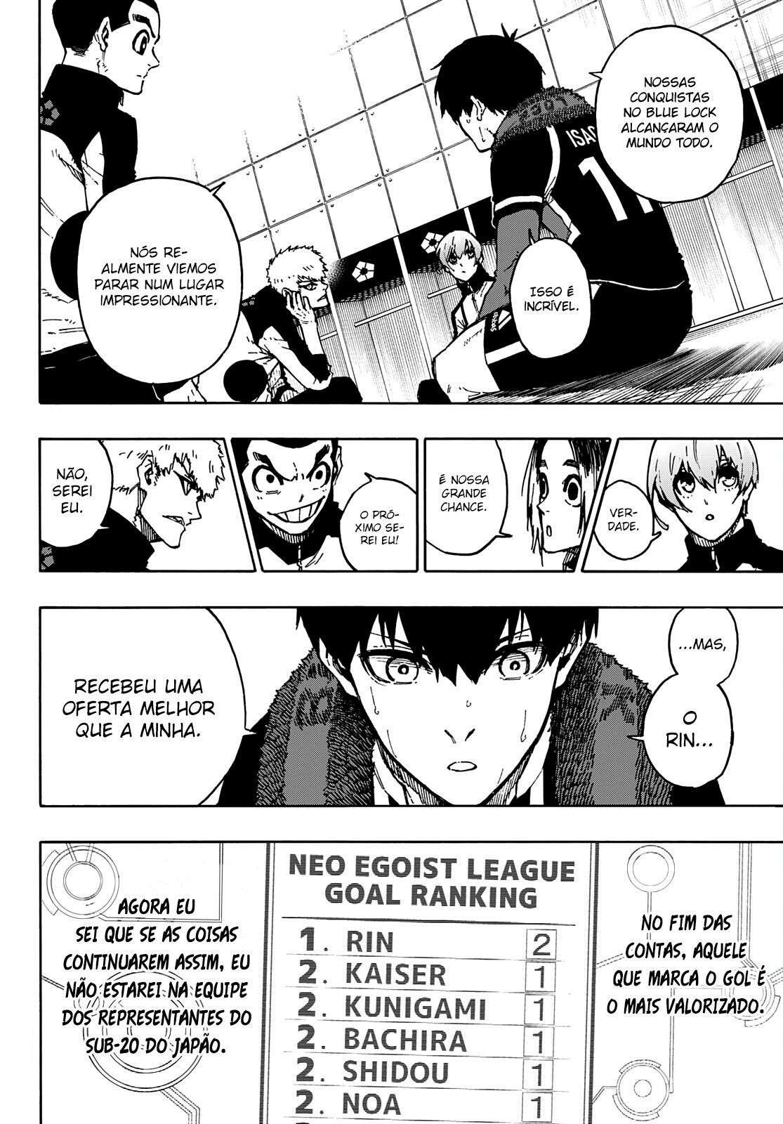 Read Blue Lock BR Manga Online
