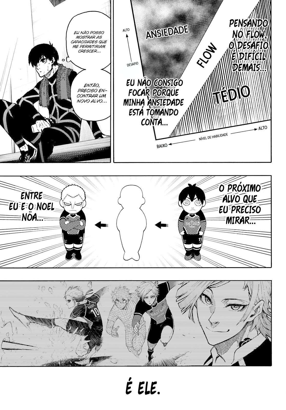 Read Blue Lock BR Manga Online