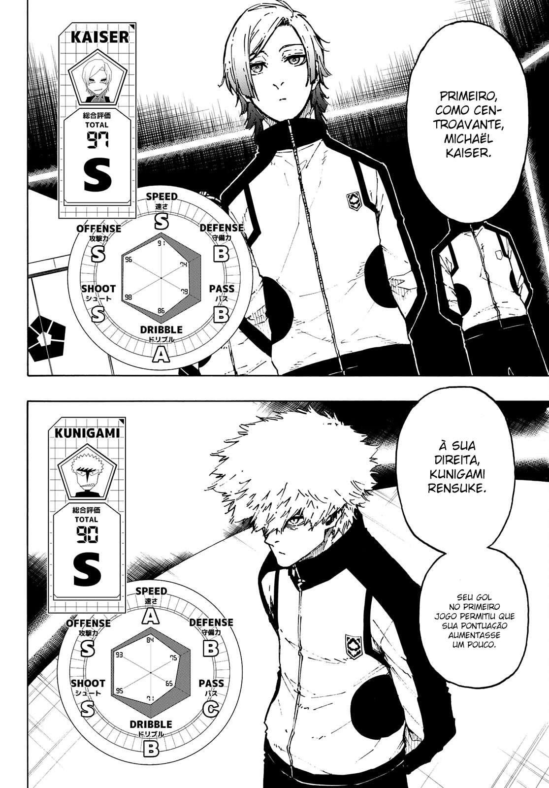 Read Blue Lock BR Manga Online