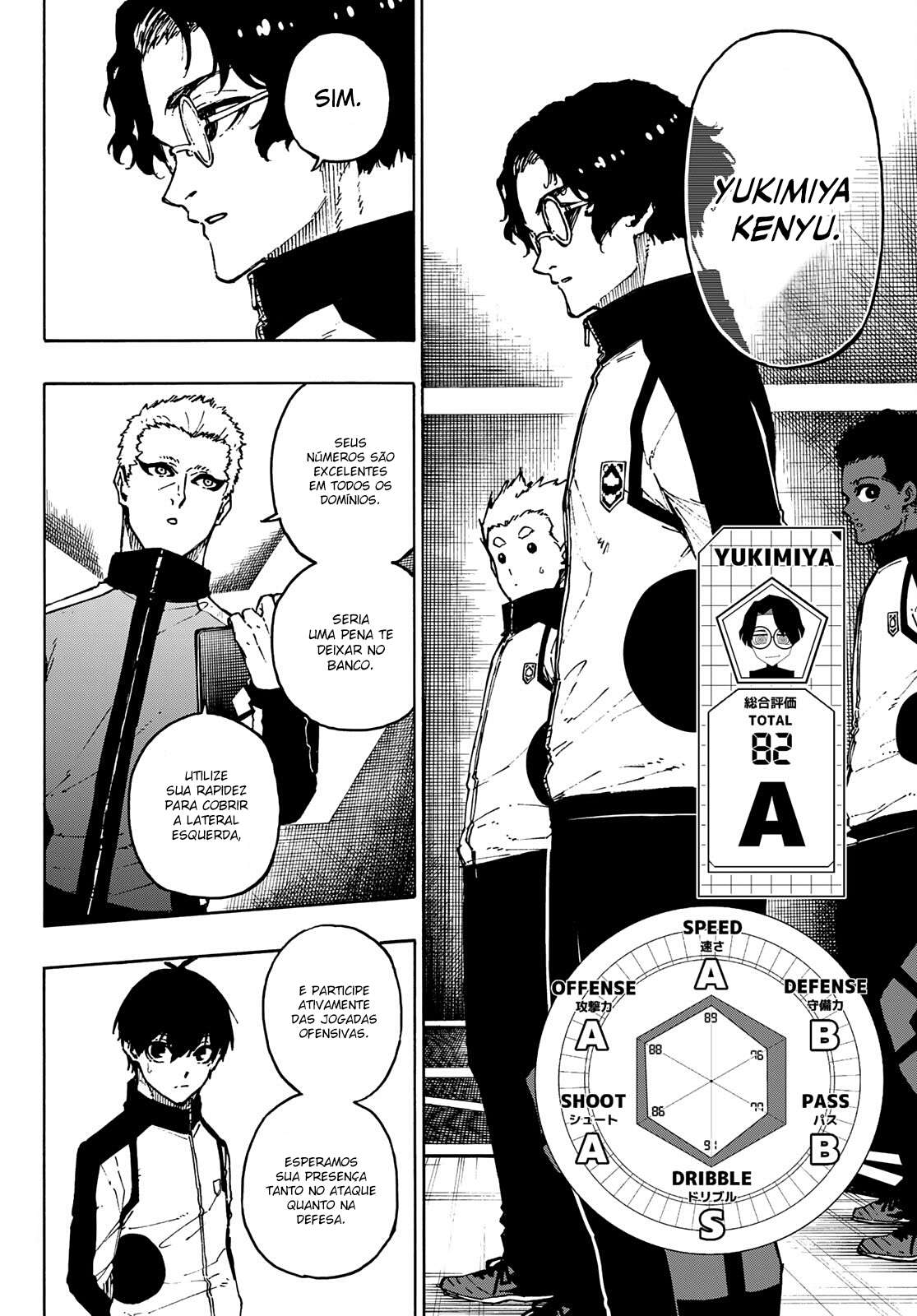 Read Blue Lock BR Manga Online