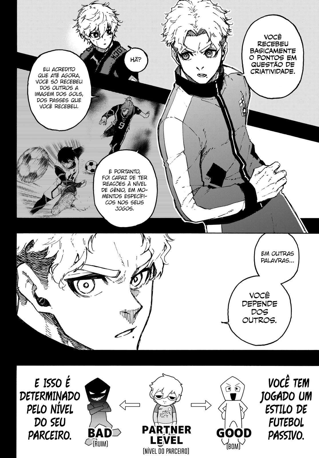 Read Blue Lock BR Manga Online