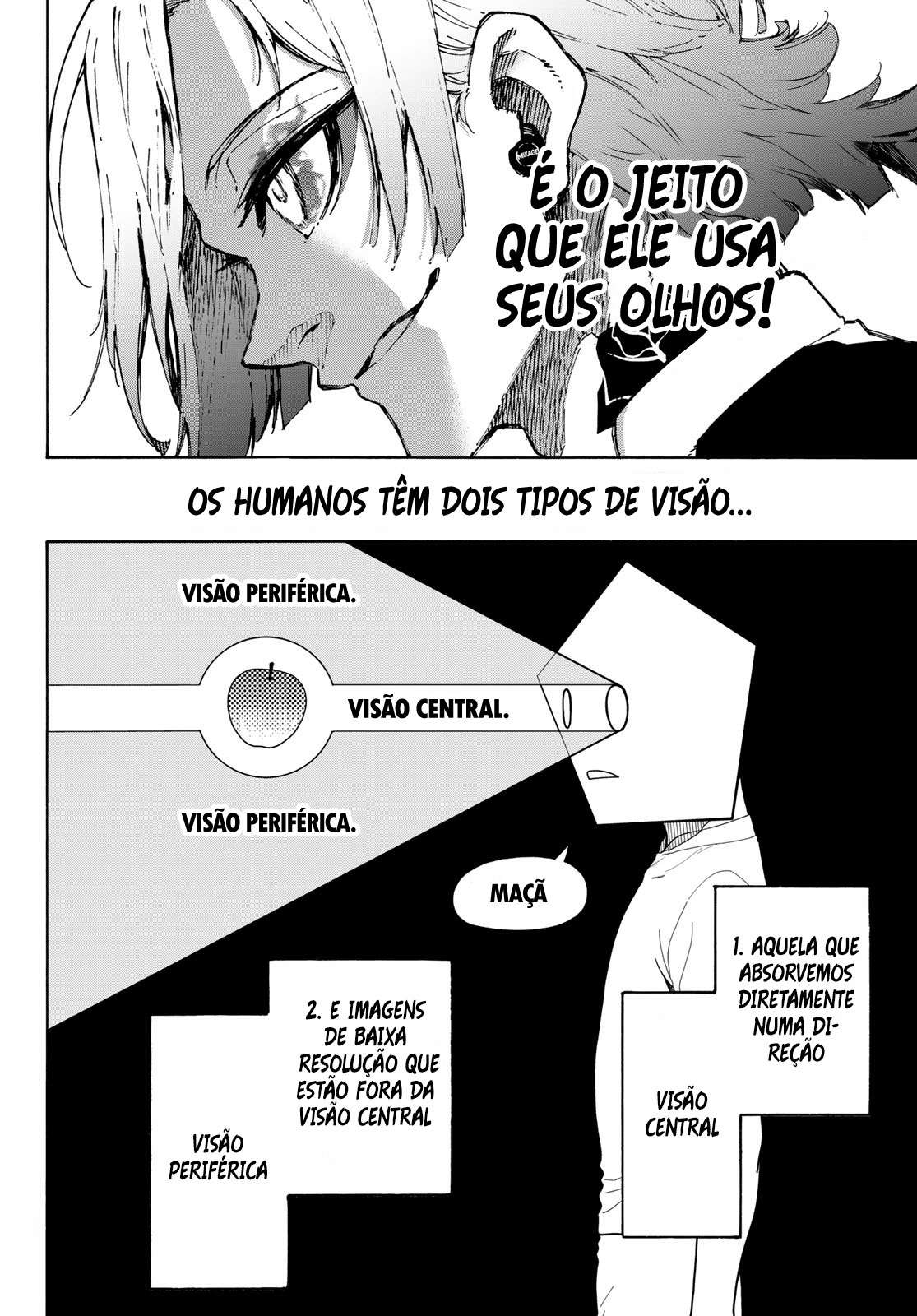 Read Blue Lock BR Manga Online