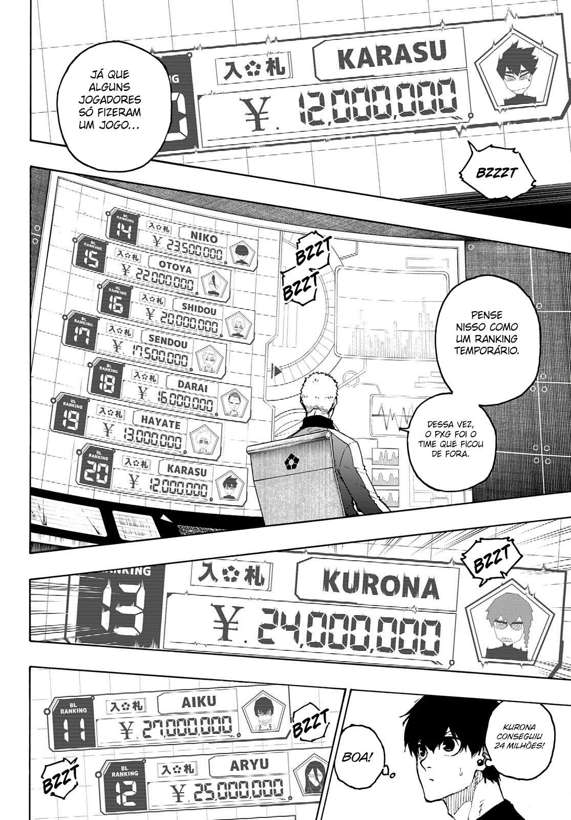 Read Blue Lock BR Manga Online