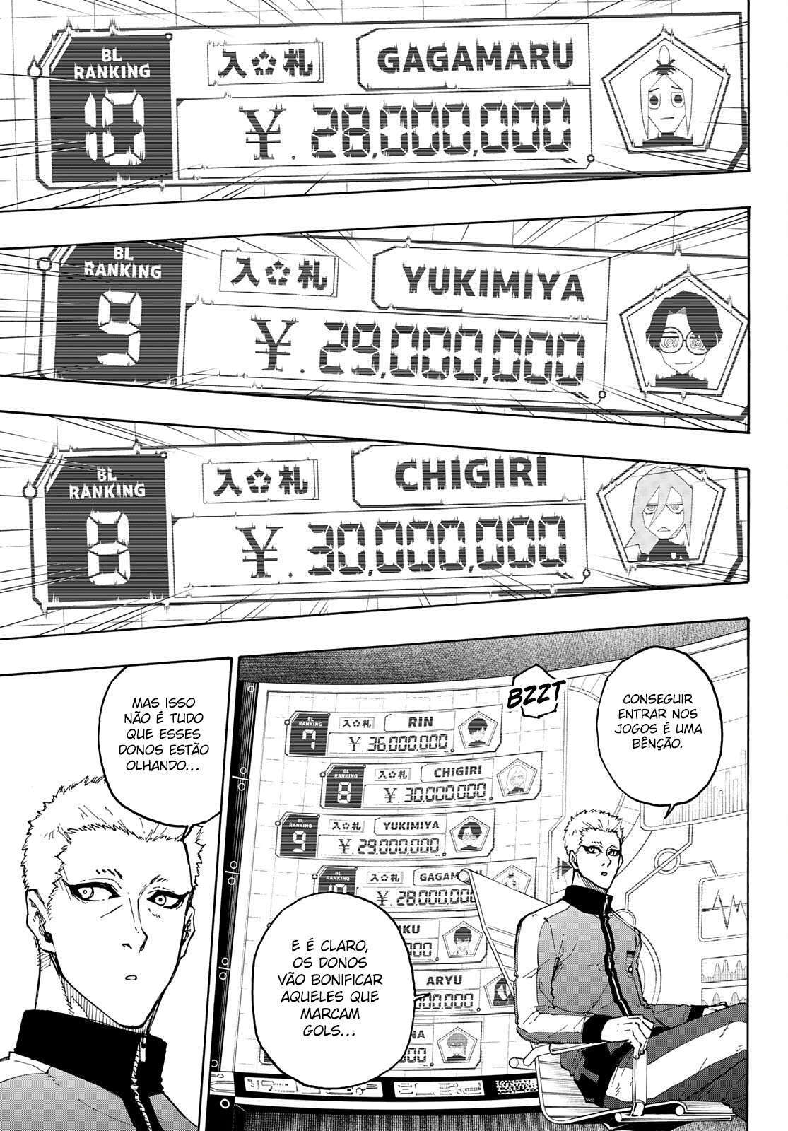 Read Blue Lock BR Manga Online