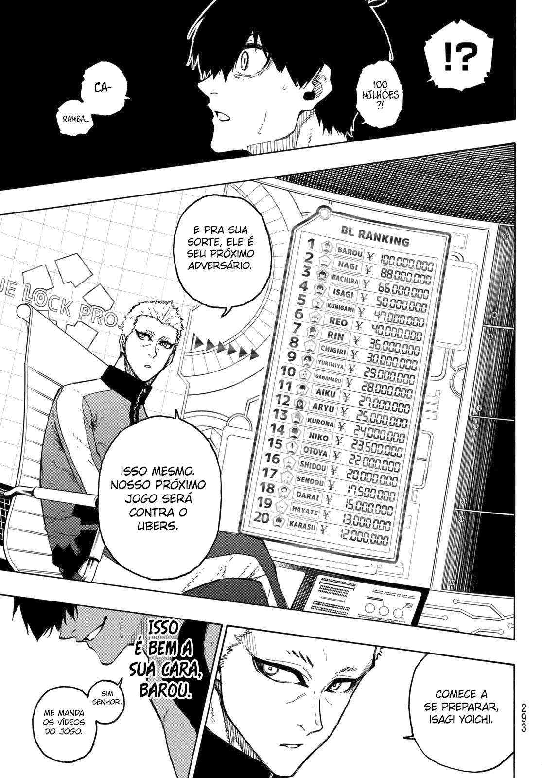 Read Blue Lock BR Manga Online