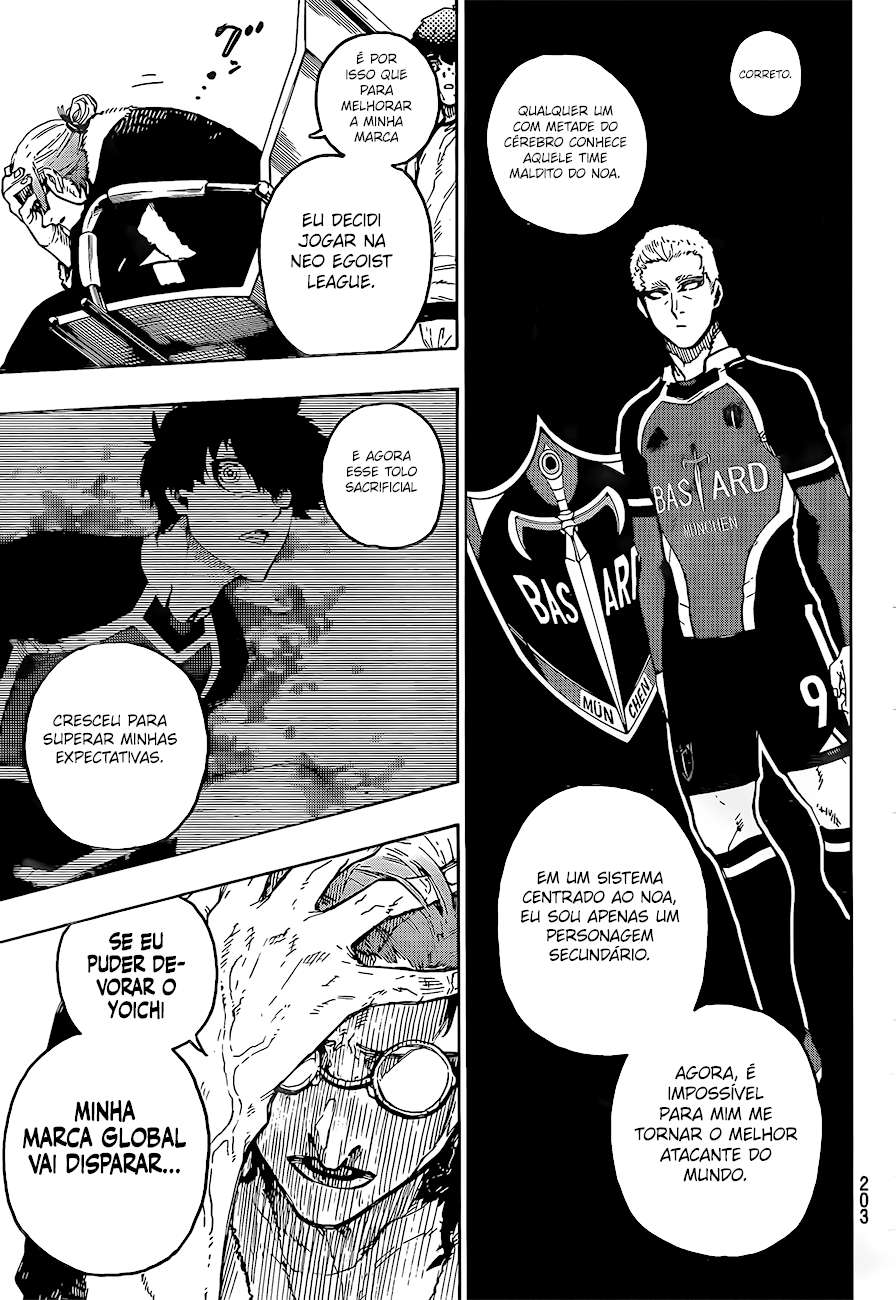 Read Blue Lock BR Manga Online