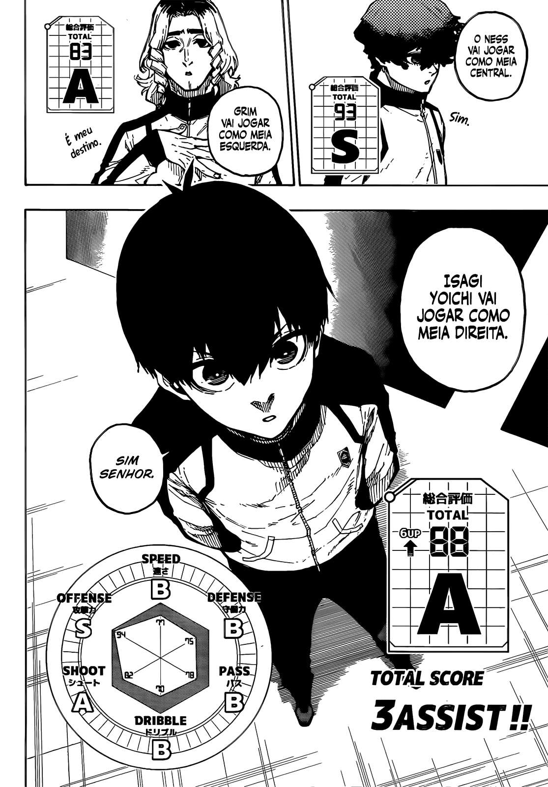 Read Blue Lock BR Manga Online
