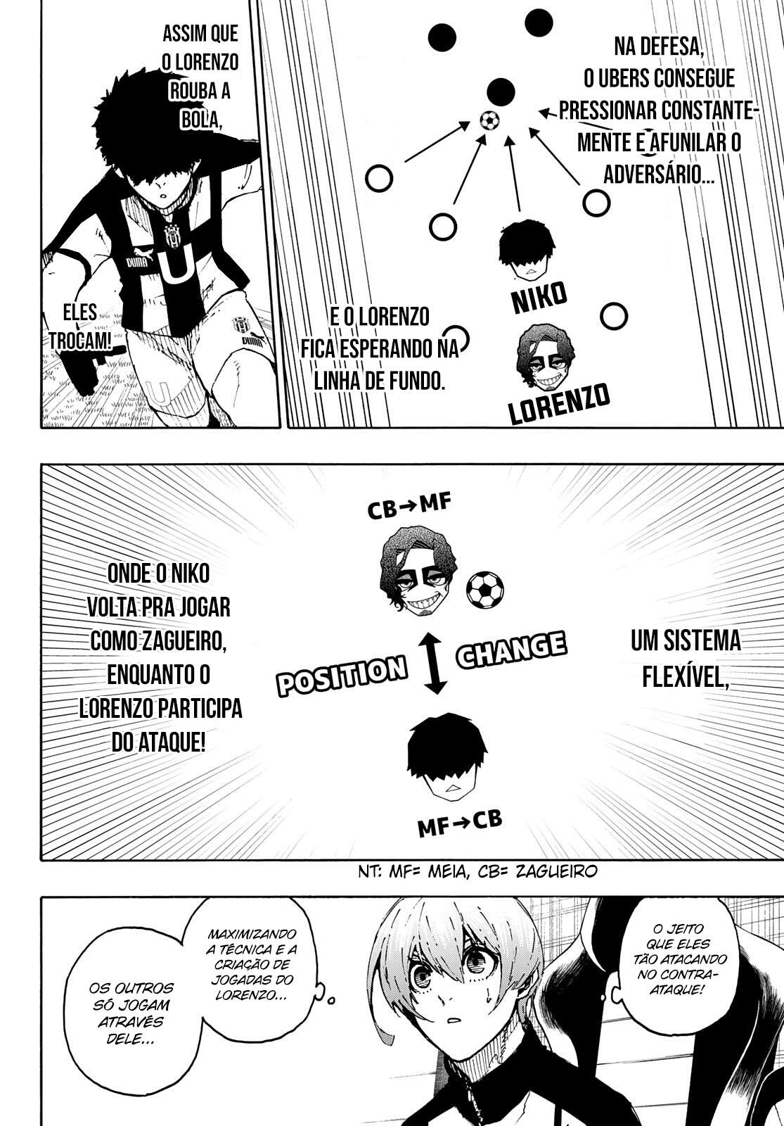 Read Blue Lock BR Manga Online