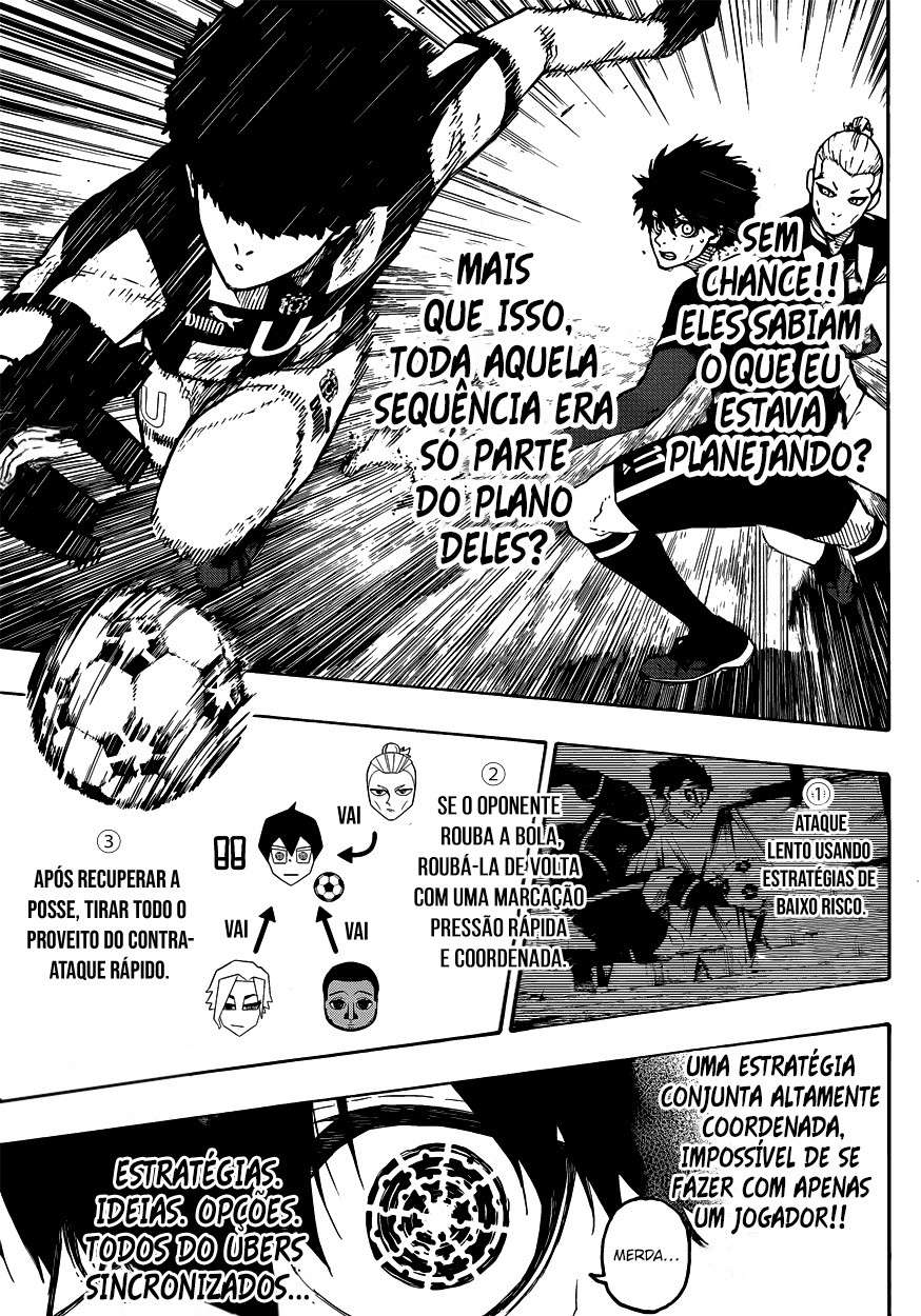 Read Blue Lock BR Manga Online