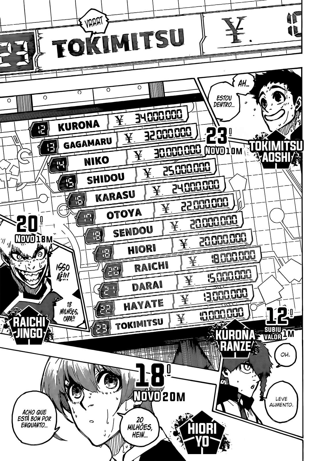Read Blue Lock BR Manga Online