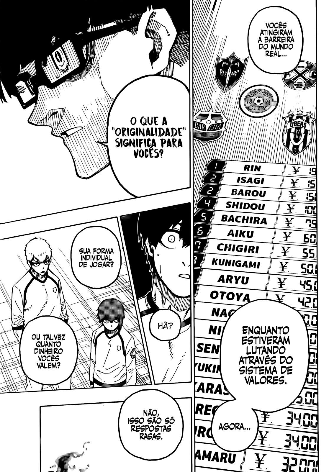 Read Blue Lock BR Manga Online