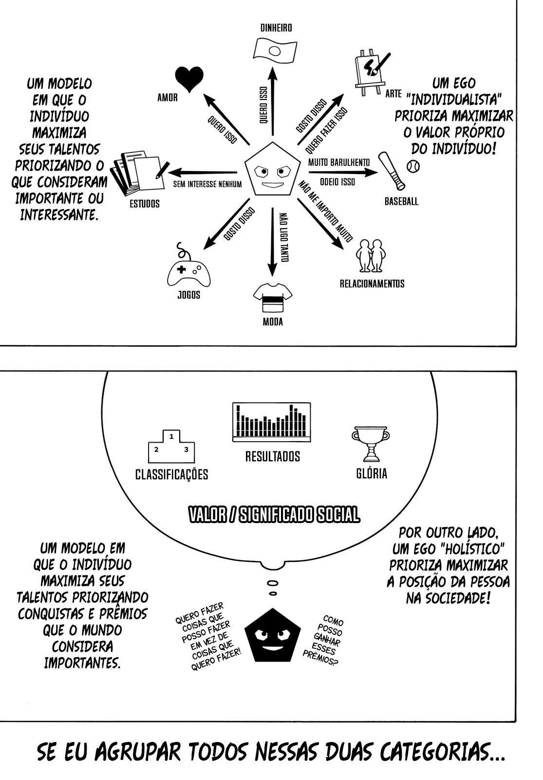 Read Blue Lock BR Manga Online