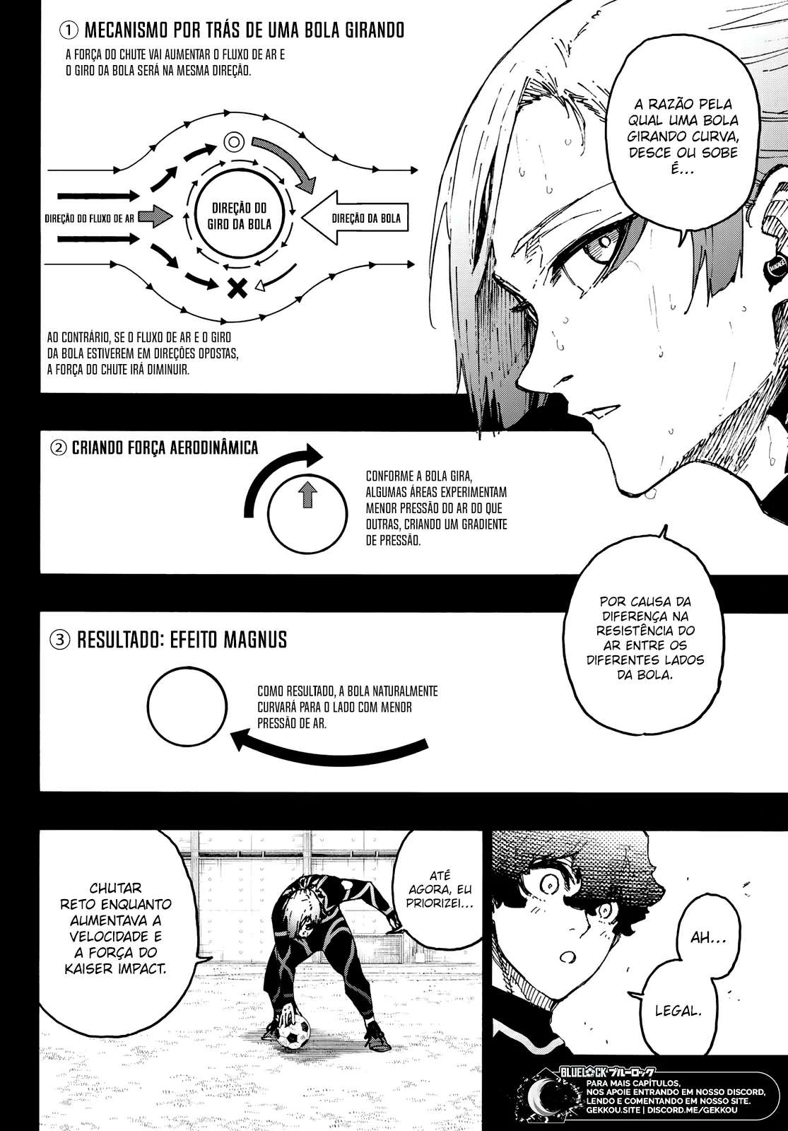 Read Blue Lock BR Manga Online