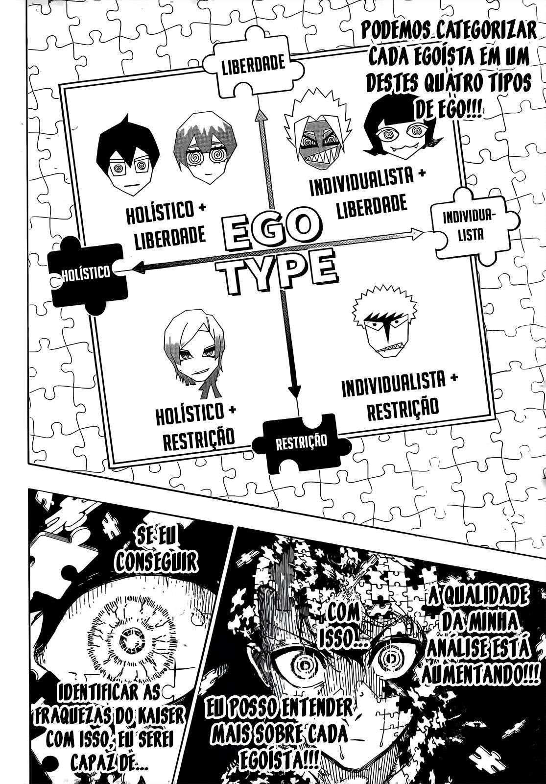 Read Blue Lock BR Manga Online