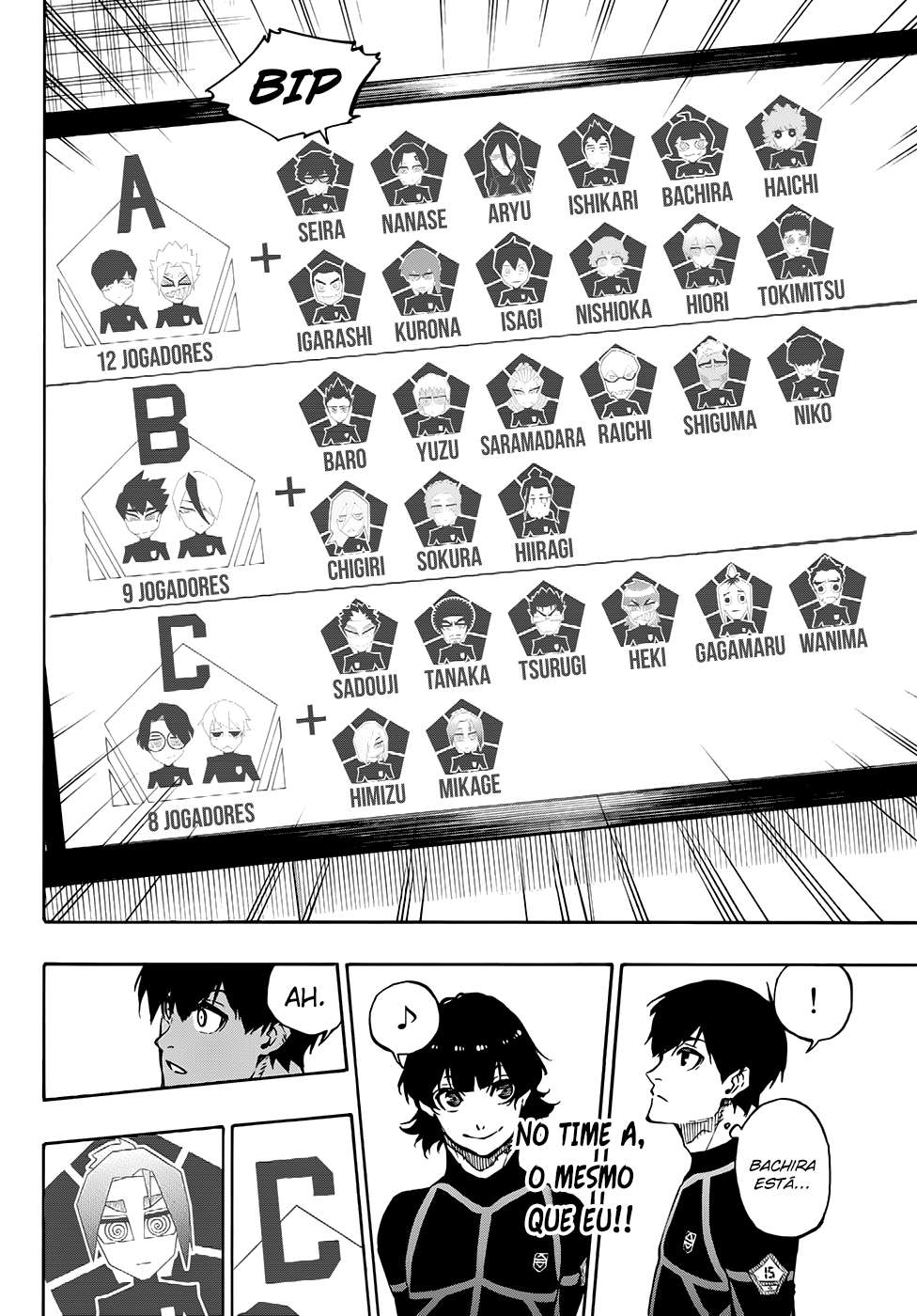 Read Blue Lock BR Manga Online