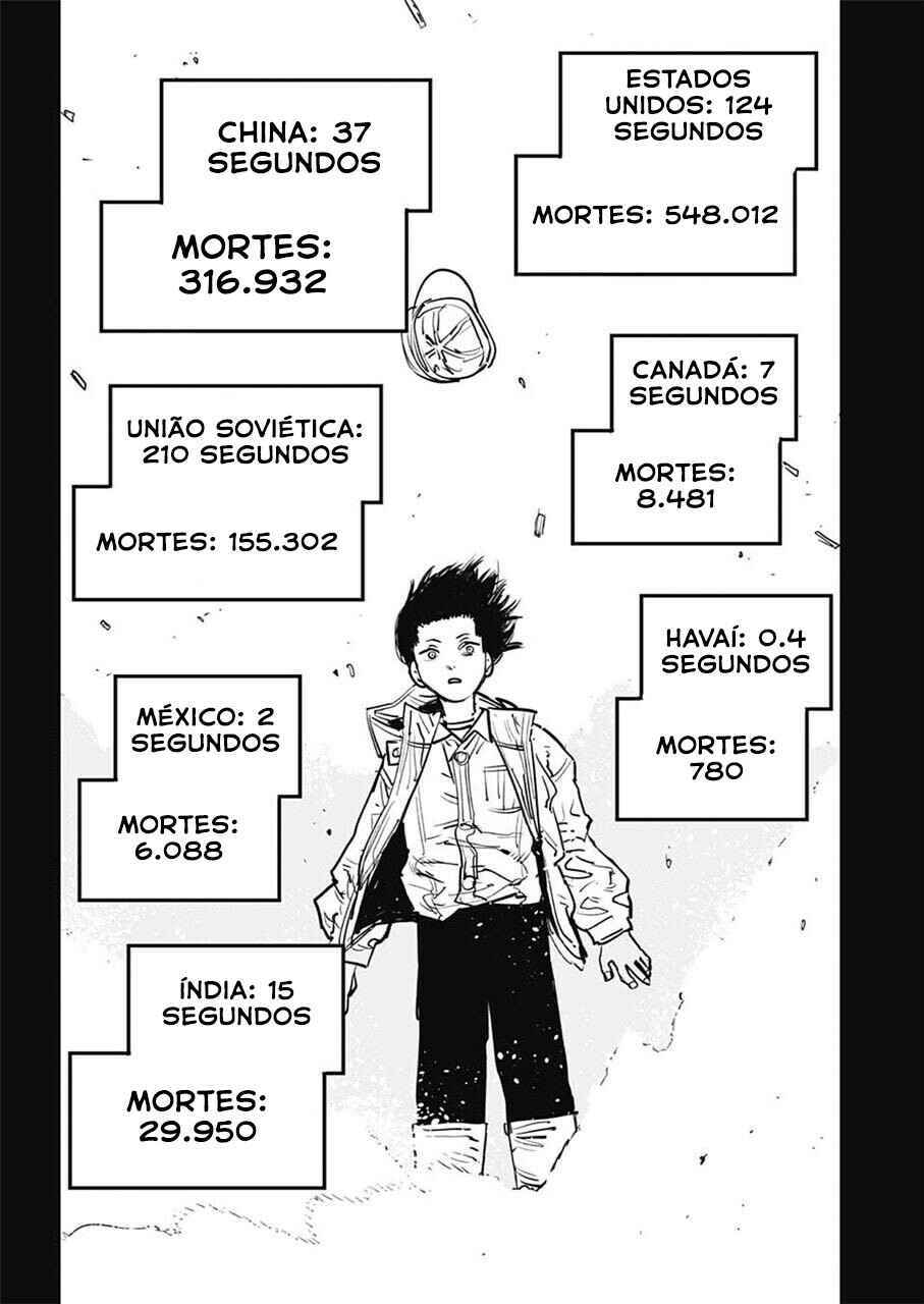 Read Chainsaw Man BR Manga Online