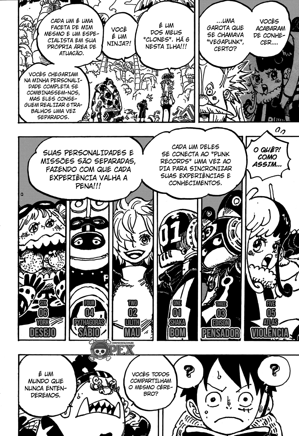 Read One Piece BR Manga Online