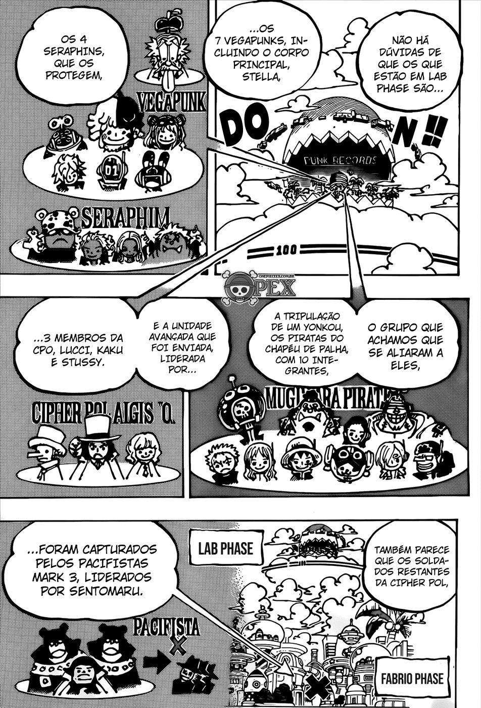 Read One Piece BR Manga Online