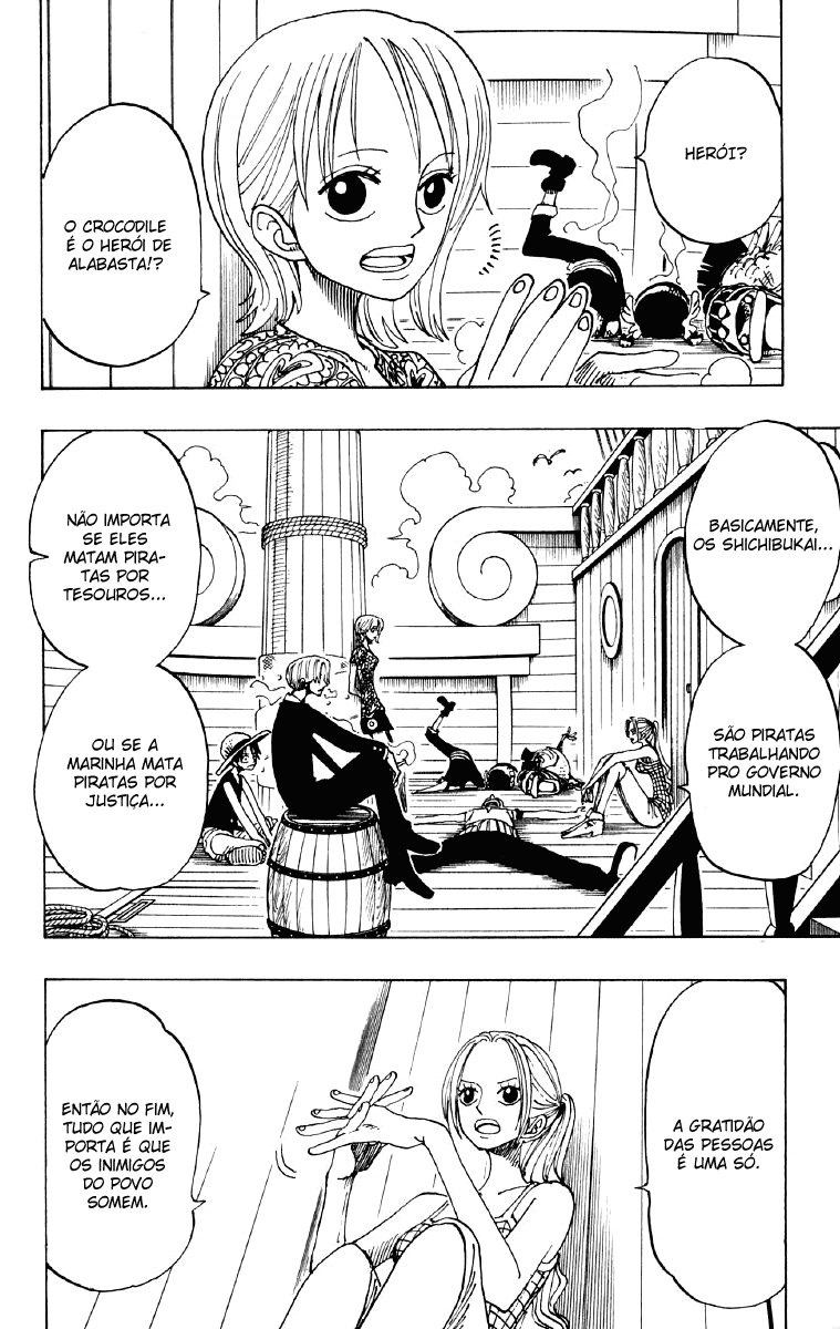 Read One Piece BR Manga Online