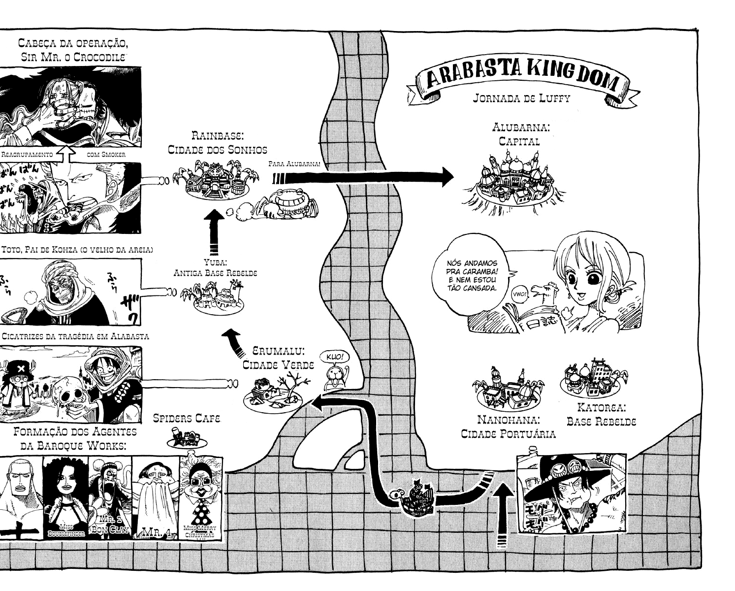 Read One Piece BR Manga Online