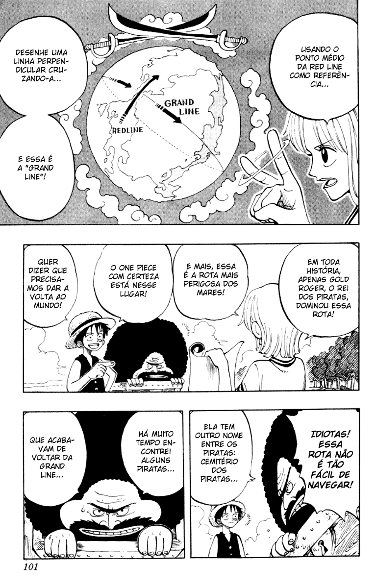 Read One Piece BR Manga Online