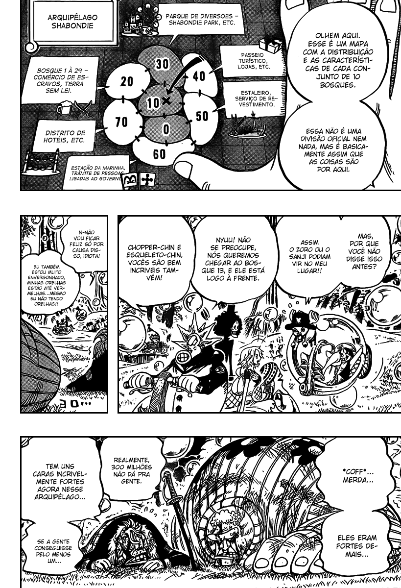 Read One Piece BR Manga Online