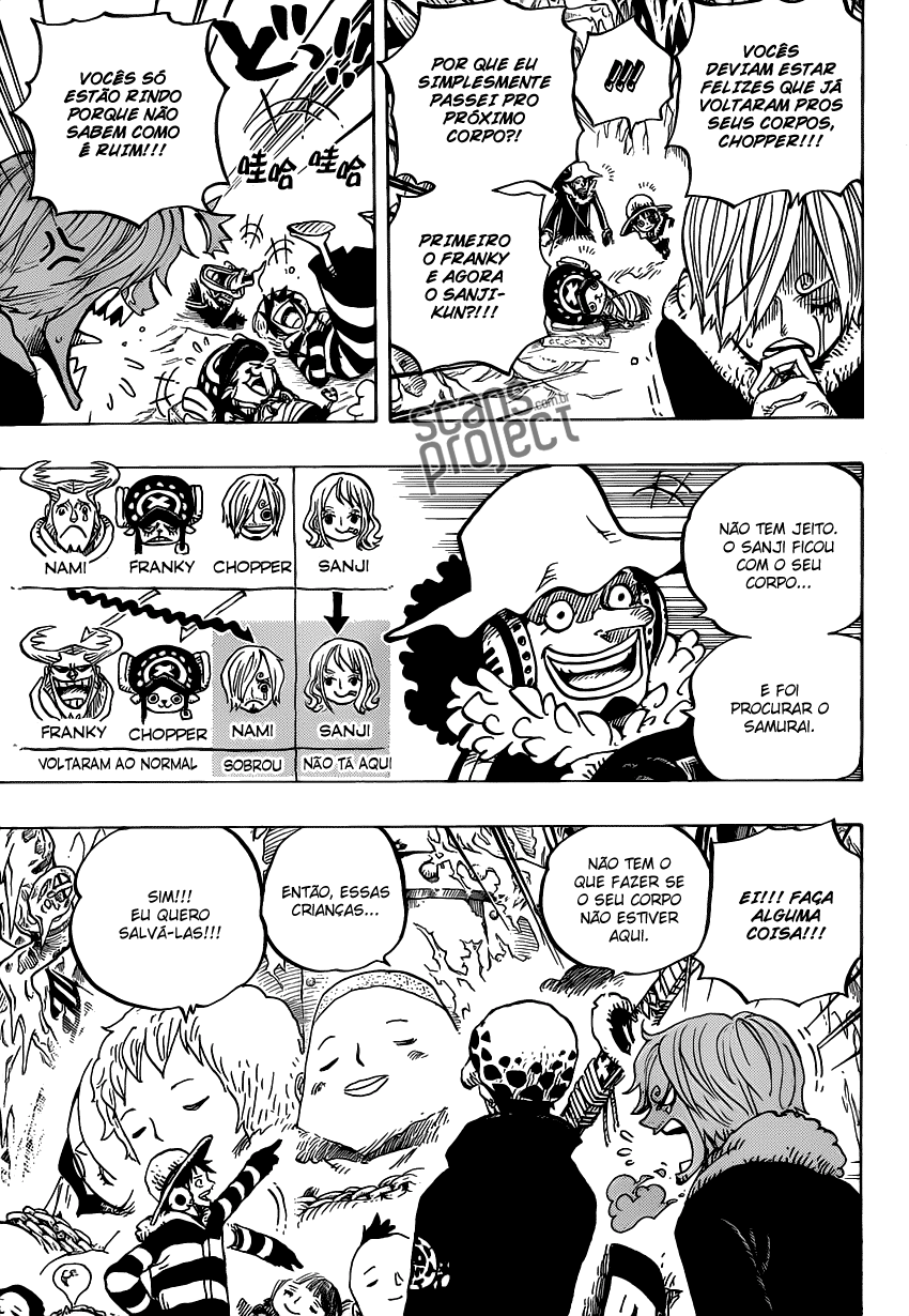 Read One Piece BR Manga Online
