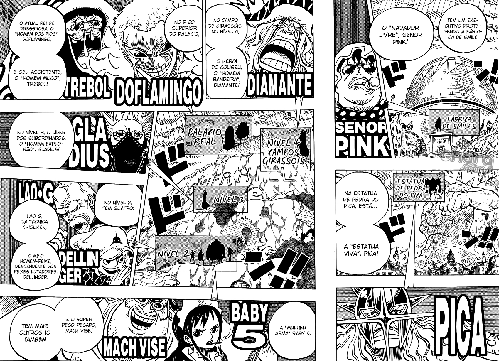 Read One Piece BR Manga Online